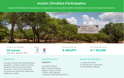 Portada: Resumen Ejecutivo del Proyecto Acción Climática Participativa